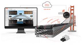 Structural Health Monitoring